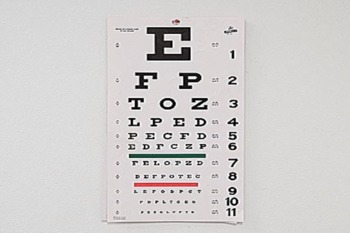 Picture Of Eye Exam